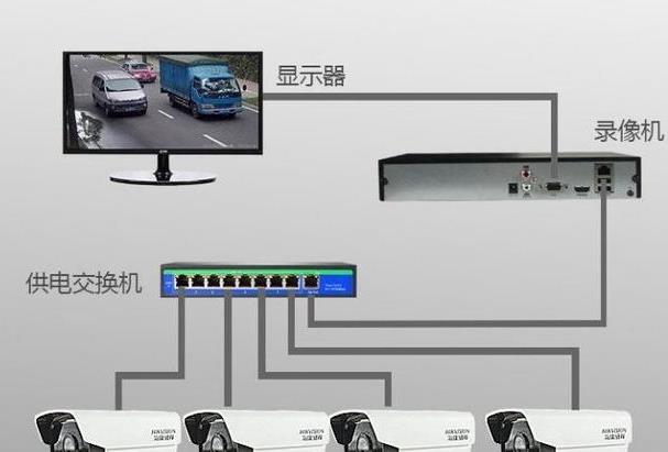 深圳寶安監控系統監控安裝步驟