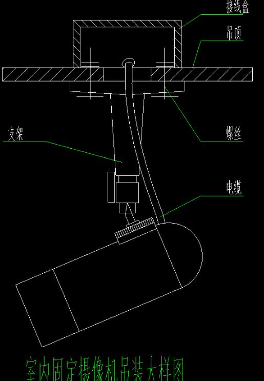 室內監控安裝圖